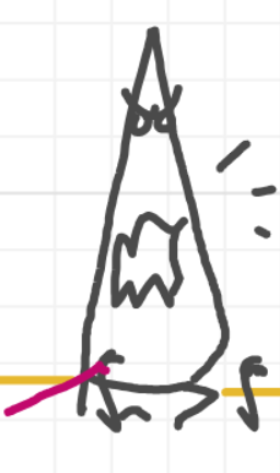 A panel from Running Duos, episode four of the Board Boards object show by Furretwalk/WalkingFurret.